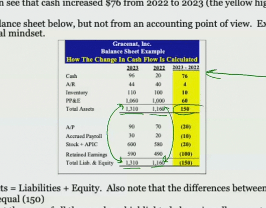 Hedging Interest Rates and Foreign Currency Risk (1/2 day)
