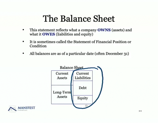 Capital Markets for Commercial Bankers (1/2 day)